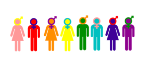 Gender-identity_768px - California Family Council - California Family Council
