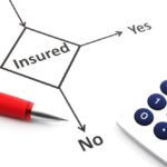 do i have to have health insurance - California Family Council