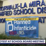 Planned Parenthood Norwalk protest - California Family Council