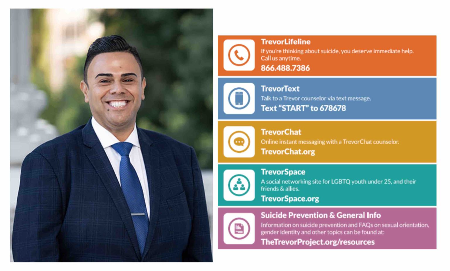 trevor Mark Gonzalez - California Family Council - California Family Council