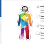Genderbread Person - California Family Council