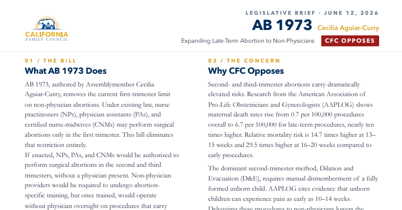Header for a legislative brief titled AB 1973, with California Family Council logo and two sections: 'What AB 1973 Does' and 'Why CFC Opposes'.